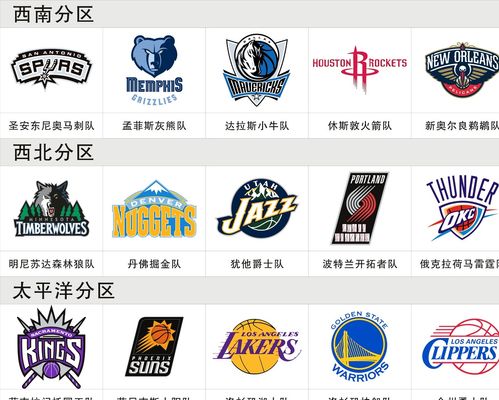 个篮球训练