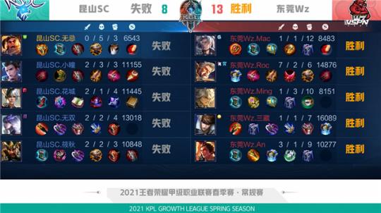 这场比赛不
