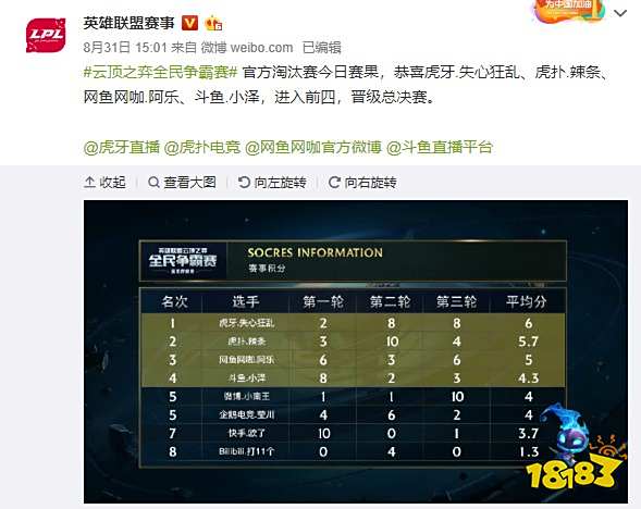 长久的职业