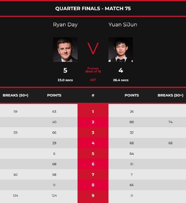 比如托纳利 比如托纳利