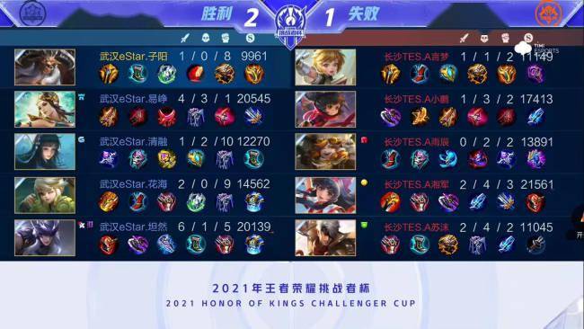 而在今年的 而在今年的