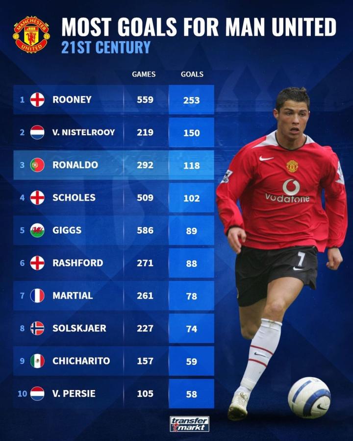 线有望变得 线有望变得