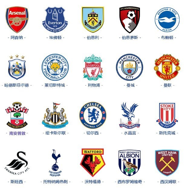 阵容调整与 阵容调整与