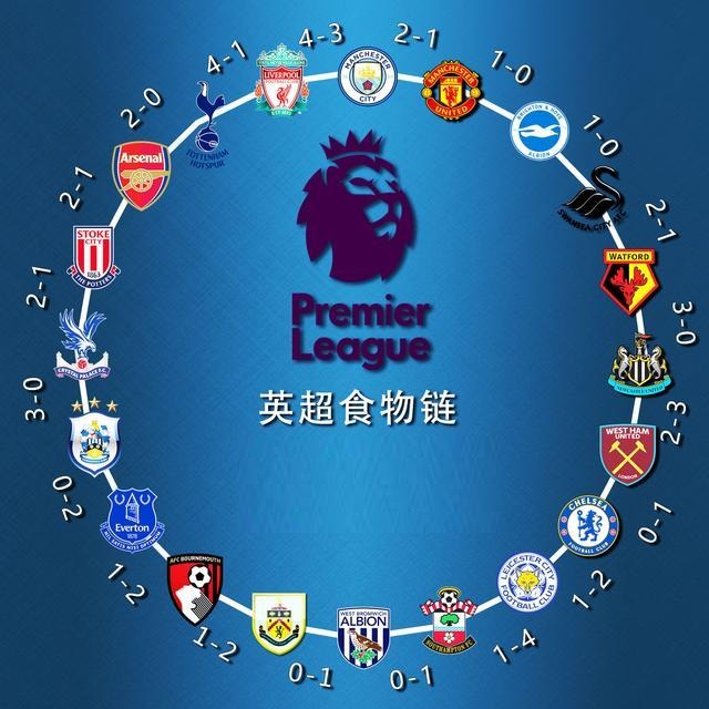 臂力越大越 臂力越大越